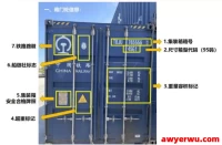 跨境物流必学：海运集装箱标识详解与快速识读指南