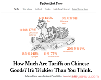 从245%的高关税，来梳理美国对中国加征关税的时间节点