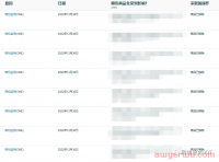 警惕！又一常用词“one”被注册商标，一大波卖家链接全被下架！