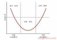中国出海往事：从太平手袋厂到“新出海四小龙”