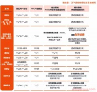 黑五期间全球罢工风暴掀起？亚马逊卖家旺季或遭波及！
