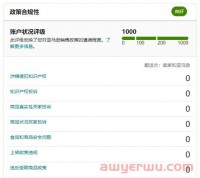 亚马逊倒查6个月内违规行为,一批店铺被封,新版账户状况评级功能发威