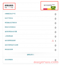 亚马逊黑五网一来临前，亚马逊卖家有哪些需要注意的事项？