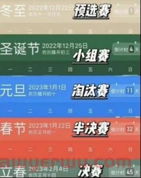 圣诞节不快乐,开局即巅峰,供应链应阳尽阳