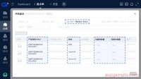 亚马逊库存管理难?其实是这一点经常被忽略