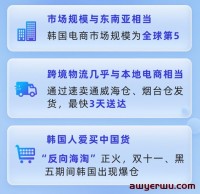 狂砸几百亿！阿里为打开韩国电商市场都做了什么？