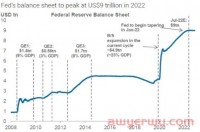 亚马逊销售总额超200亿美元，卖家终于迎来爆单！