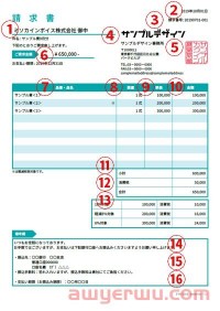 商业发票制度是日本版VAT吗?大杀器!