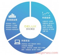 稳居畅销榜、实现流量闭环!中国名牌多彩实业屡造Shopee爆款!