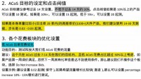 这个情况,降亚马逊ACOS太快反而不利...你遇到过吗?