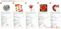 亚马逊选品通过哪些维度判定是否合适且有推品成功的可能