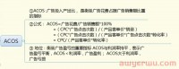 亚马逊ACOS越低广告表现越好？TACOS到底多少才合理？