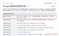 想知道你的网站为什么会被Google惩罚吗?答案全部都在这里