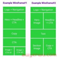 增加收入的 10 个电子邮件营销设计技巧