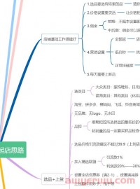 抖音开店流程及费用步骤:新手开抖音小店日销1万+起店全流程