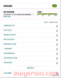 今年没旺季?亚马逊新政策又来了。。。