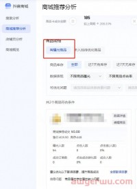 4种抖音小店起店方法，最后一种最有用！