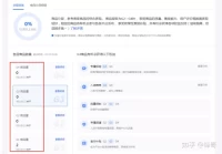 抖店商品优化方案：学会了流量和转化都能起飞