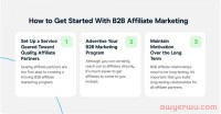 如何启动B2B联盟营销计划