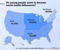 报告调研：美国Z世代，怎么看网红？