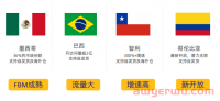 MercadoLibre美客多电商平台前景分析，如何进军拉美市场？