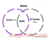 iOS营销效果衡量讨论：AF的SSOT功能