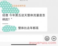 黑五卖家流量总体增长,22年的工厂却接连倒闭!