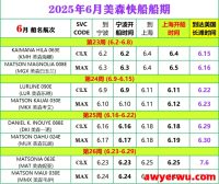 2025年1-6月美森轮船快航CLX与MAX的船期表