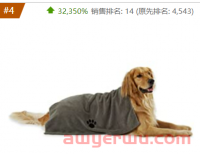 寒冬将“它经济”带回风口？海外铲屎官都在买什么宠物用品