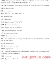 如何利用Shopify做一个高大上的独立站出来?