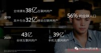 中国DTC品牌如何破局海外?