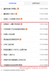 从几百个摊位，到全球最大批发市场：义乌凭啥"出线"世界杯?