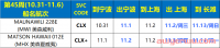 11月11日美森快船第45-47周的开船、航行、到港、提柜时效与船期动态