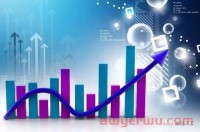 2023年6大电商广告趋势预测