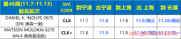 11月16日美森快船第46-48周的开船、航行、到港、提柜时效与船期动态