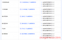 抖店开通后一直不出单怎么办？新手开店做什么类目好？