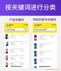 美客多广告介绍:如何利用购物车列表增加销售额?