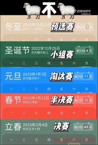 陆续变“羊”，大批跨境人提前放假