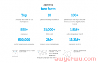 亚马逊排名前10的大卖家PharmaPacks突然宣布倒闭，原因令人唏嘘