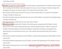 亚马逊广告业务增长19%!裁员风波终由卖家“埋单”