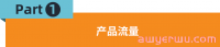 掌握流量密码!Jumia产品引流必修课,卖家看过来!
