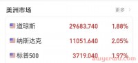 大反攻!汇率一夜暴拉1200基点!人民币对美元上演惊天逆转