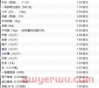 7欧一根取卡针,25欧一根数据线,德国的物价这么离谱吗?