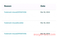 当心!大批卖家被扫,又一通用词被注册成商标