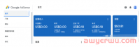 流量如何才能变现?实际测试谷歌广告联盟(Google Adsense)的广告效果以及如何优化相关代码