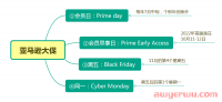 亚马逊黑五网一大促爆单秘籍