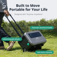 Zendure独立站为什么能获得融资?这四点很关键!