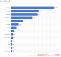 跨境10月营销日历来啦！带你追热点，选爆品