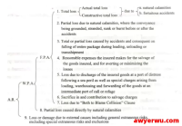 跨境物流货物运输保险全解析：保障范围与投保指南