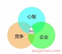 天府可乐申请破产:快消类产品如何创建品牌